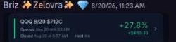 Member Briz Zelovra's QQQ trade showing a gain of 27.8% and $405.30 profit