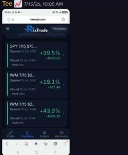 Member Tee's SPY and IWM positions showing gains of 39.5%, 19.1% and 43.9%