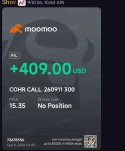 Member Shov's COHR call position showing a profit of $409.00