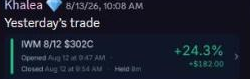 Member Khalea's IWM trade result showing a profit of $182.00