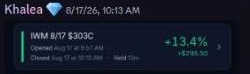 Member Khalea's IWM trade result showing a profit of $295.50