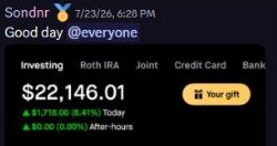 Account balance of $22,146.01, up $1,715.00 on the day