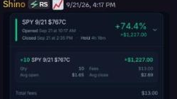Member Shino's SPY trade showing a gain of 74.4% and $1,227.00 profit
