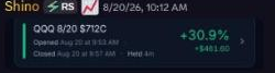 Member Shino's QQQ trade result showing a profit of $461.60