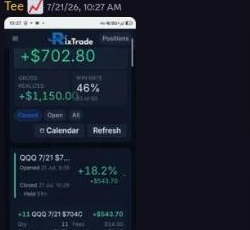 Member Tee's account showing $702.80 and $1,150.00 in daily gains and an 18.2% QQQ trade