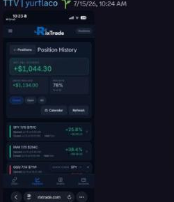 Member yurflaco's position history showing $1,044.30 closed profit and a 78% win rate, with SPY and IWM calls up 25.8% and 38.4%