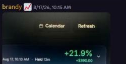 Member brandy's trade result showing a profit of $390.00