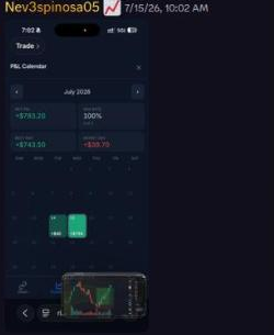 Member Nev3spinosA05's July results showing $783.20 profit and a 100% win rate